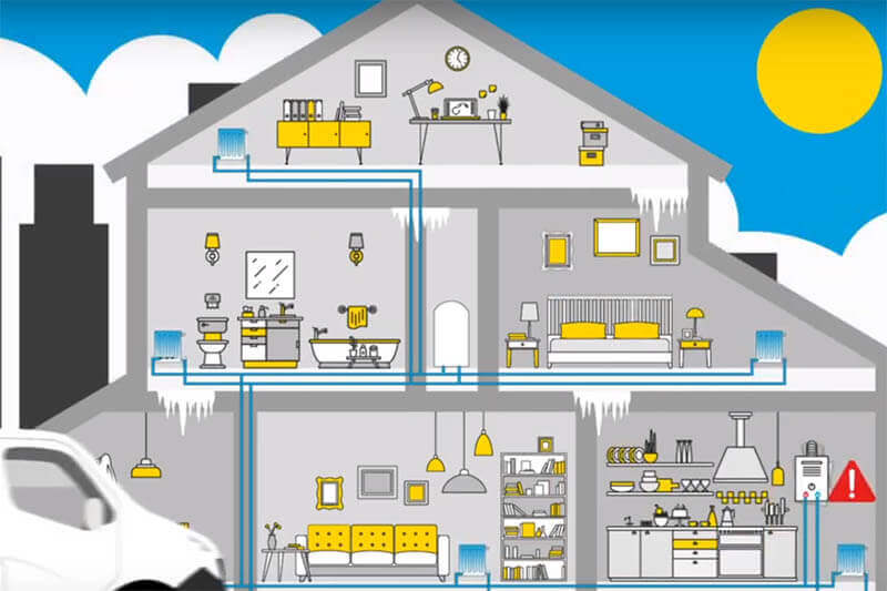 Symptoms of air in your heating system