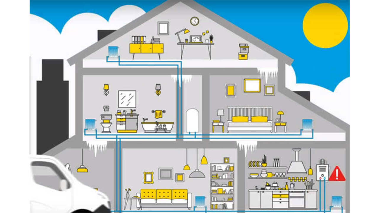 Symptoms of air in your heating system