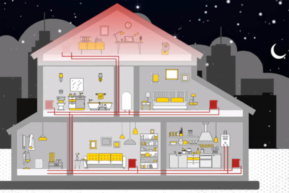 How air & dirt affect your heating system